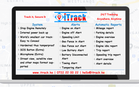 Basic Car Tracking system features in Kenya, car tracker in Nairobi, Car tracker in Mombasa, Car tracker in Kenya